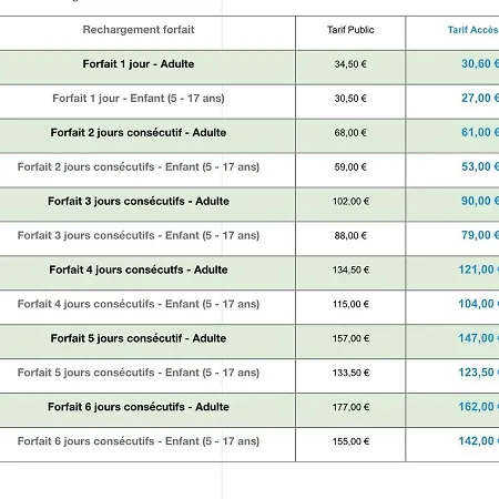 Apartament Au Pied Des Pistes *