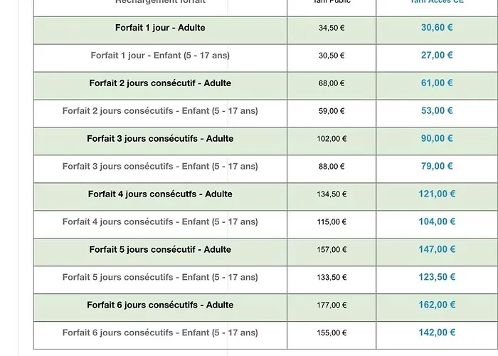 公寓 Au Pied Des Pistes *